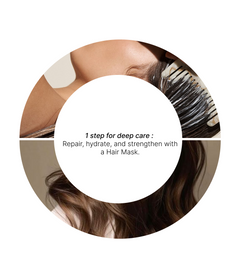 Keraology Hair Masque Collatin 33