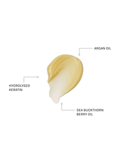 Keraology Keratin Hair Reconstructor