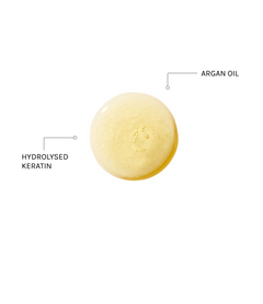 Kera Ritual Keratin Shampoo