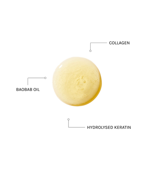 Keraology Teaser Shampoo Premium