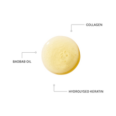 Keraology Keratin Teaser Shampoo