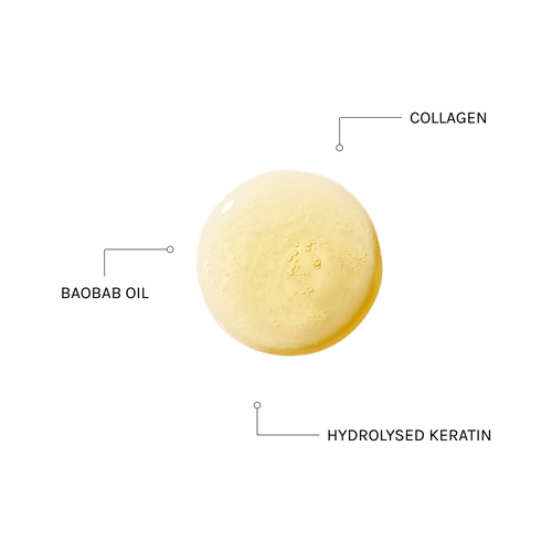 Keraology Keratin Teaser Shampoo