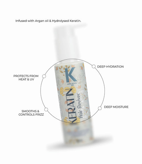 Kera Ritual Keratin Hair Reviver
