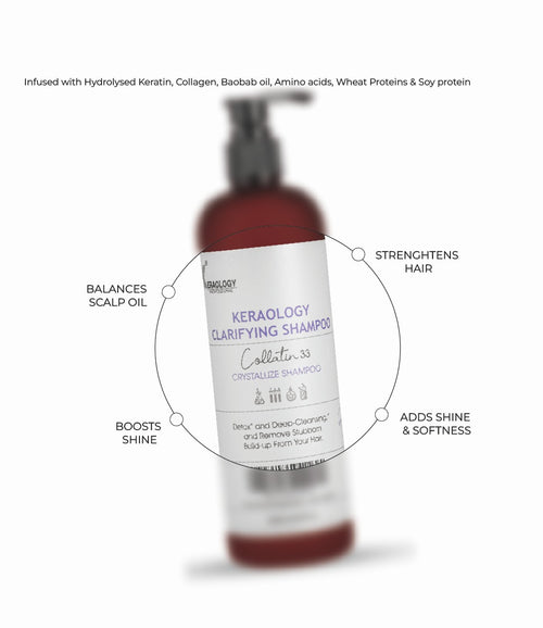 Keraology Crystallize Shampoo