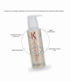 Kera Ritual Nano Plastia Hair Aligner