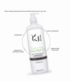Kera Ritual Clarifying Shampoo