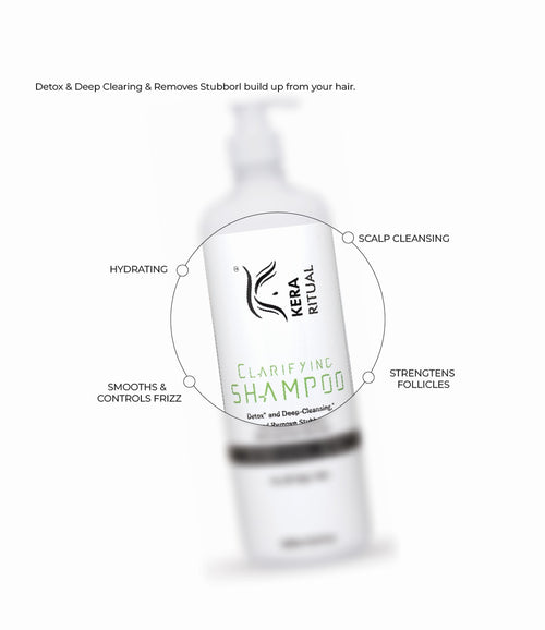 Kera Ritual Clarifying Shampoo