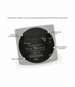 Keraology Hair Masque Collatin 33