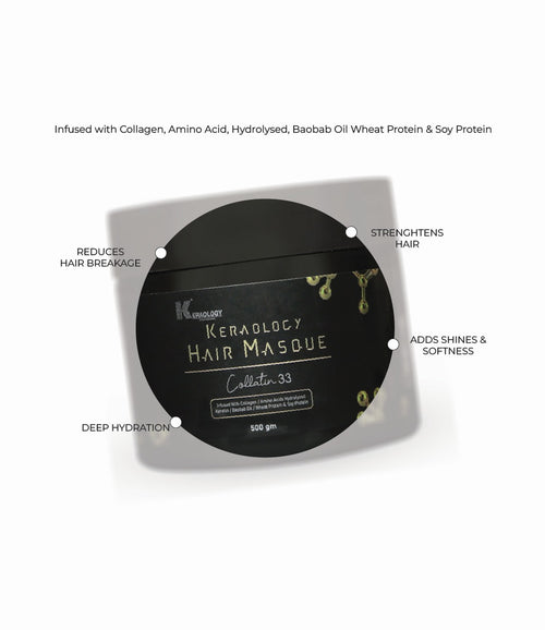 Keraology Hair Masque Collatin 33