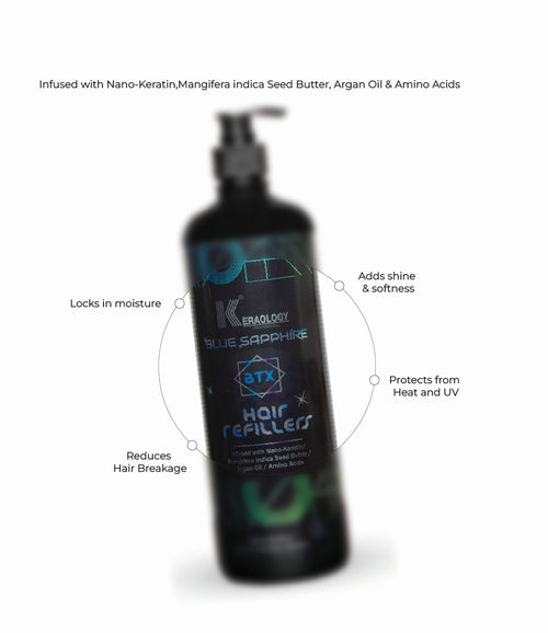 Keraology Blue Sapphire BTX Hair Refillers