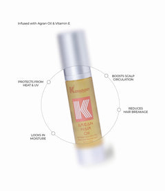 Keraology Argan Hair Oil