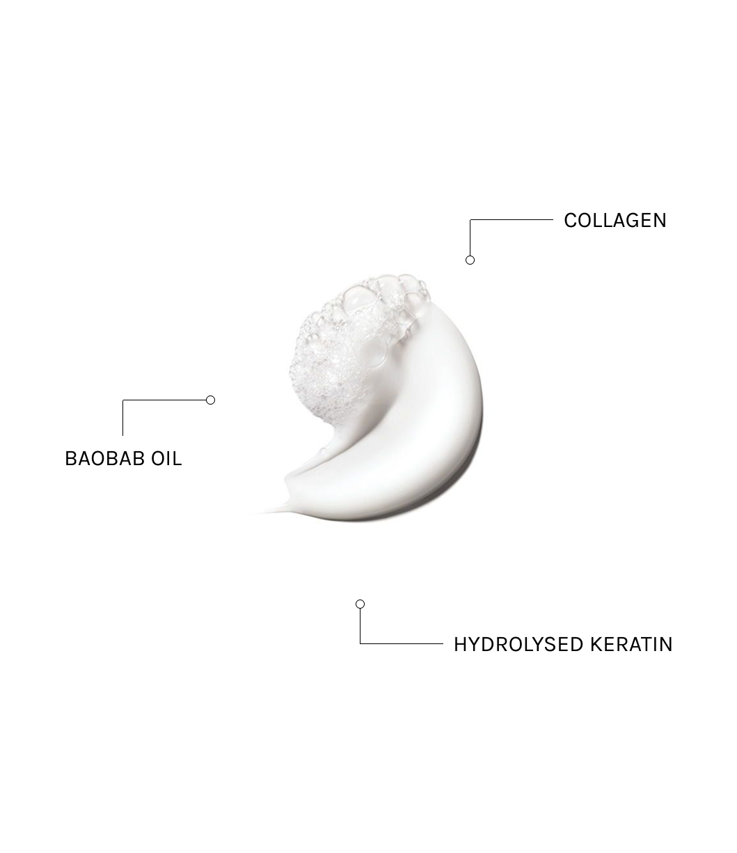 Keraology Collatin Booster Shampoo