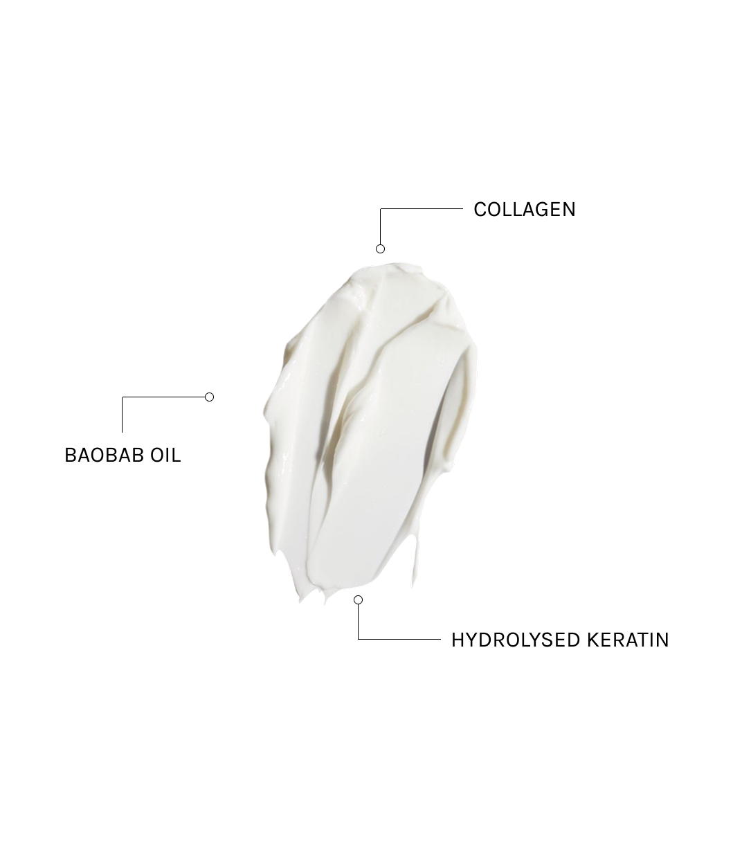 Keraology Hair Masque Collatin 33