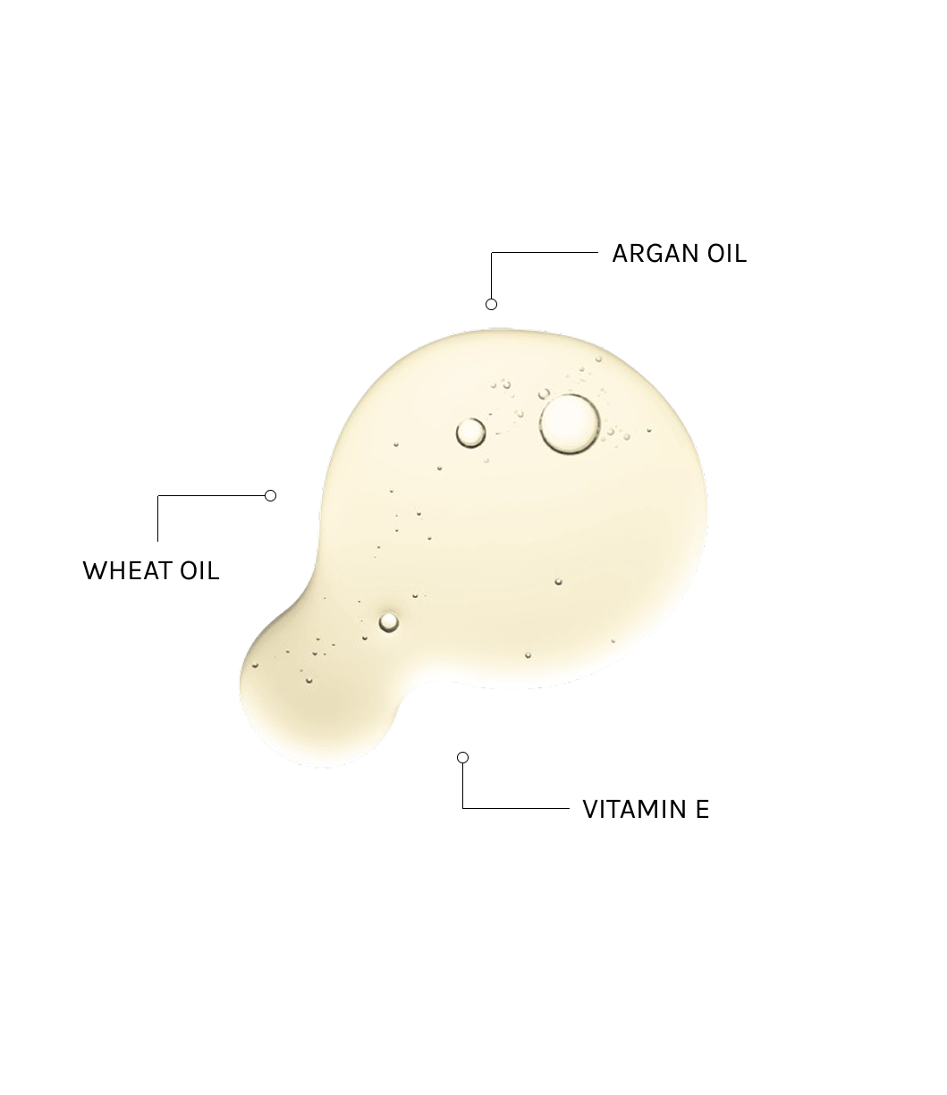 Keraology Argan Hair Oil