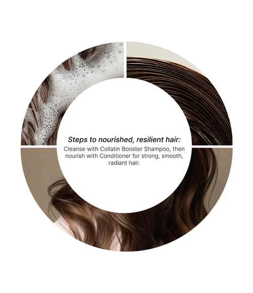 Keraology Collatin Booster Shampoo & Conditioner Premium