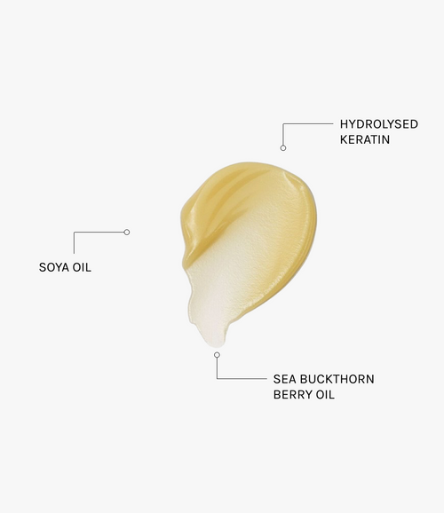 Keraology De-Stress Conditioner Premium