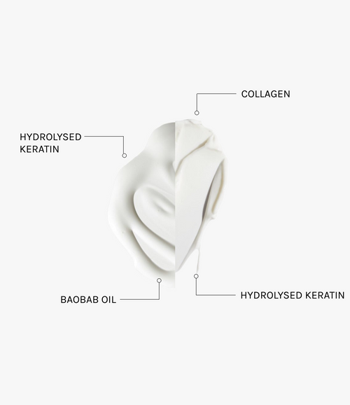 Keraology Collatin Booster Shampoo & Conditioner Premium