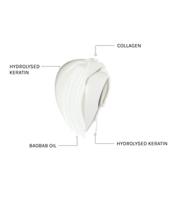 Keraology Collatin Booster Shampoo & Conditioner Premium