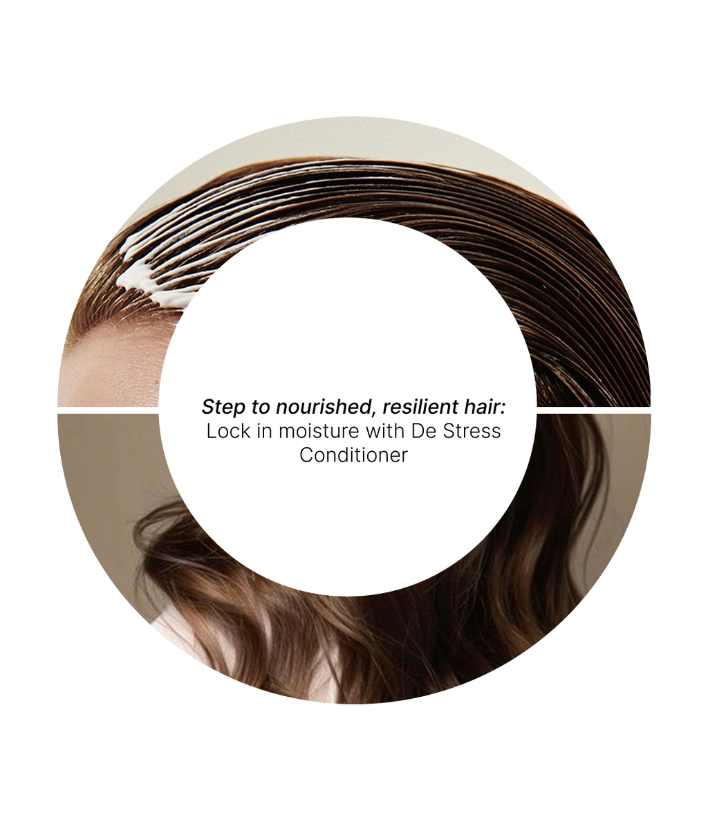 Keraology De-Stress Conditioner Premium