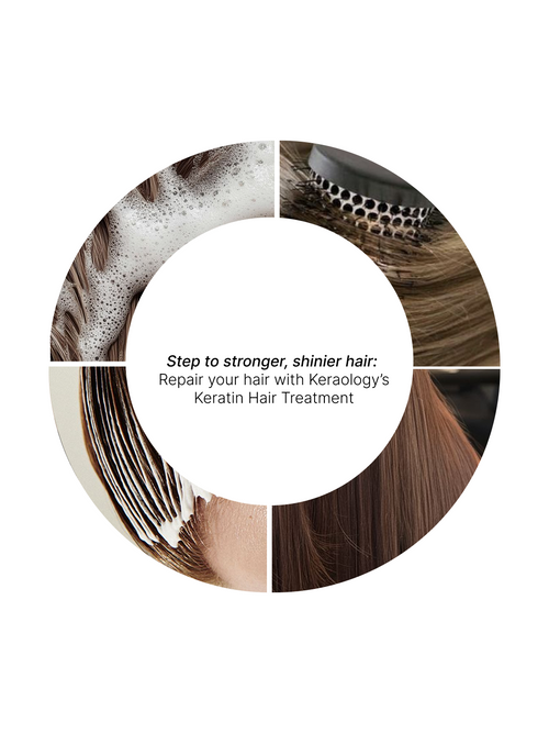 Keraology Keratin Hair Reconstructor