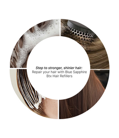 Keraology Blue Sapphire BTX Hair Refillers