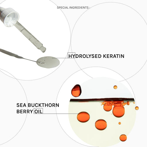 Keraology De-Stress Conditioner Premium