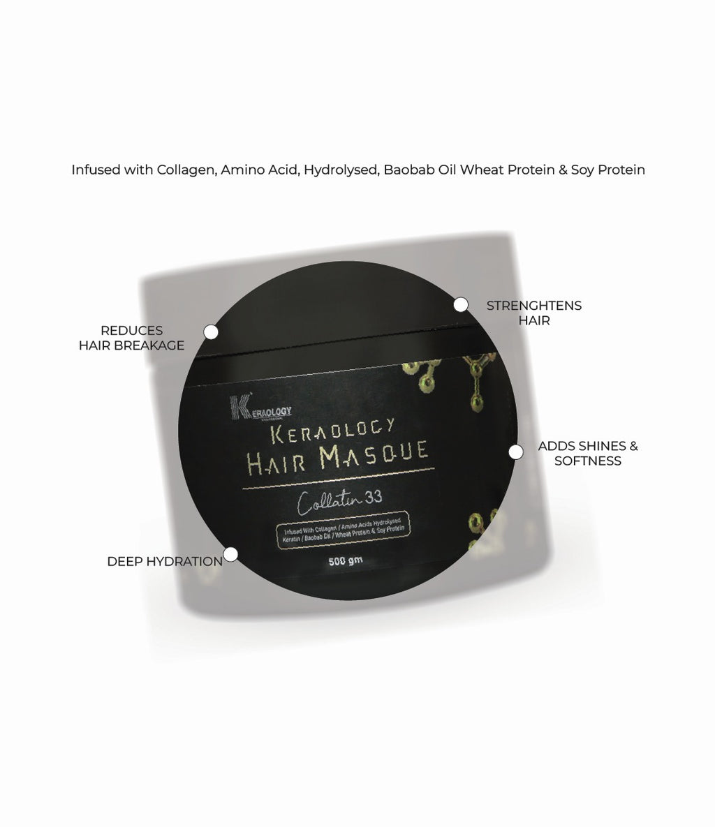 Keraology Hair Masque Collatin 33