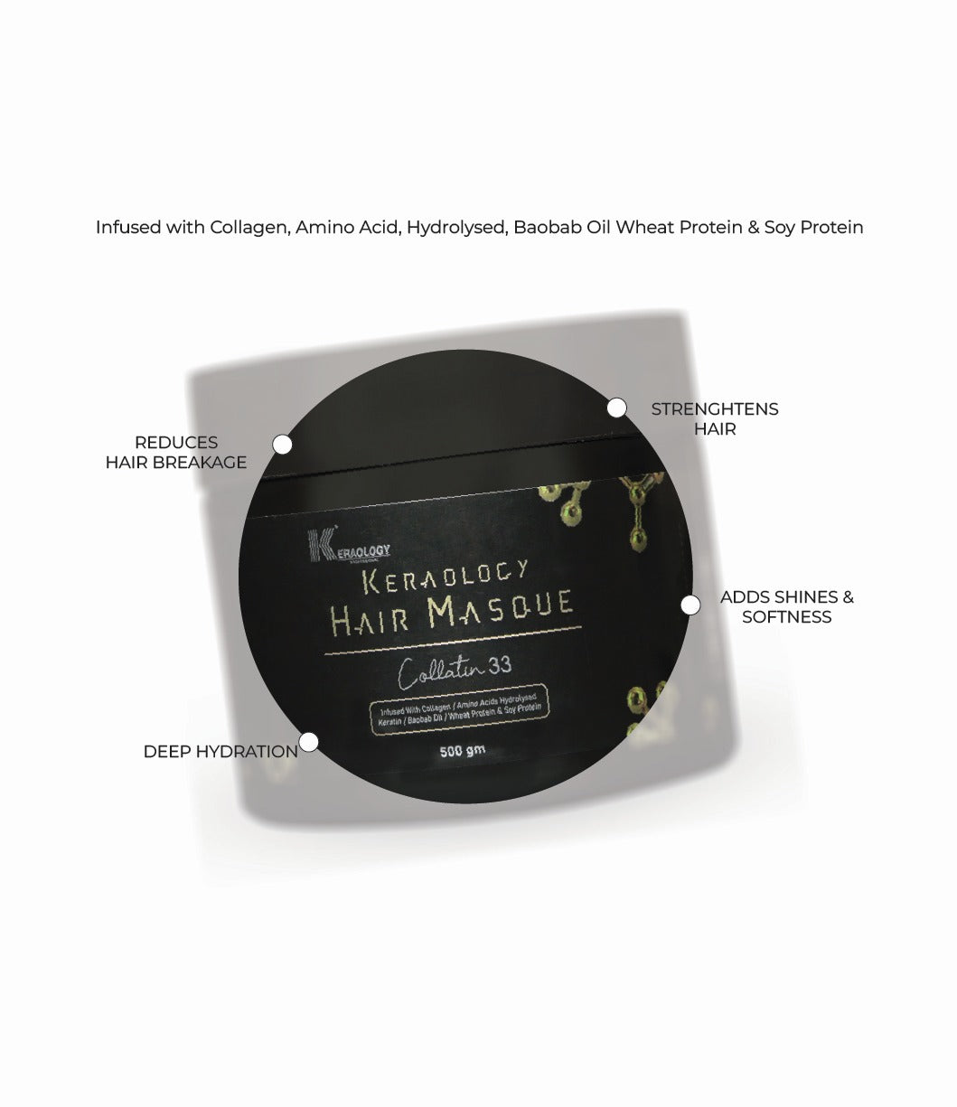 Keraology Hair Masque Collatin 33