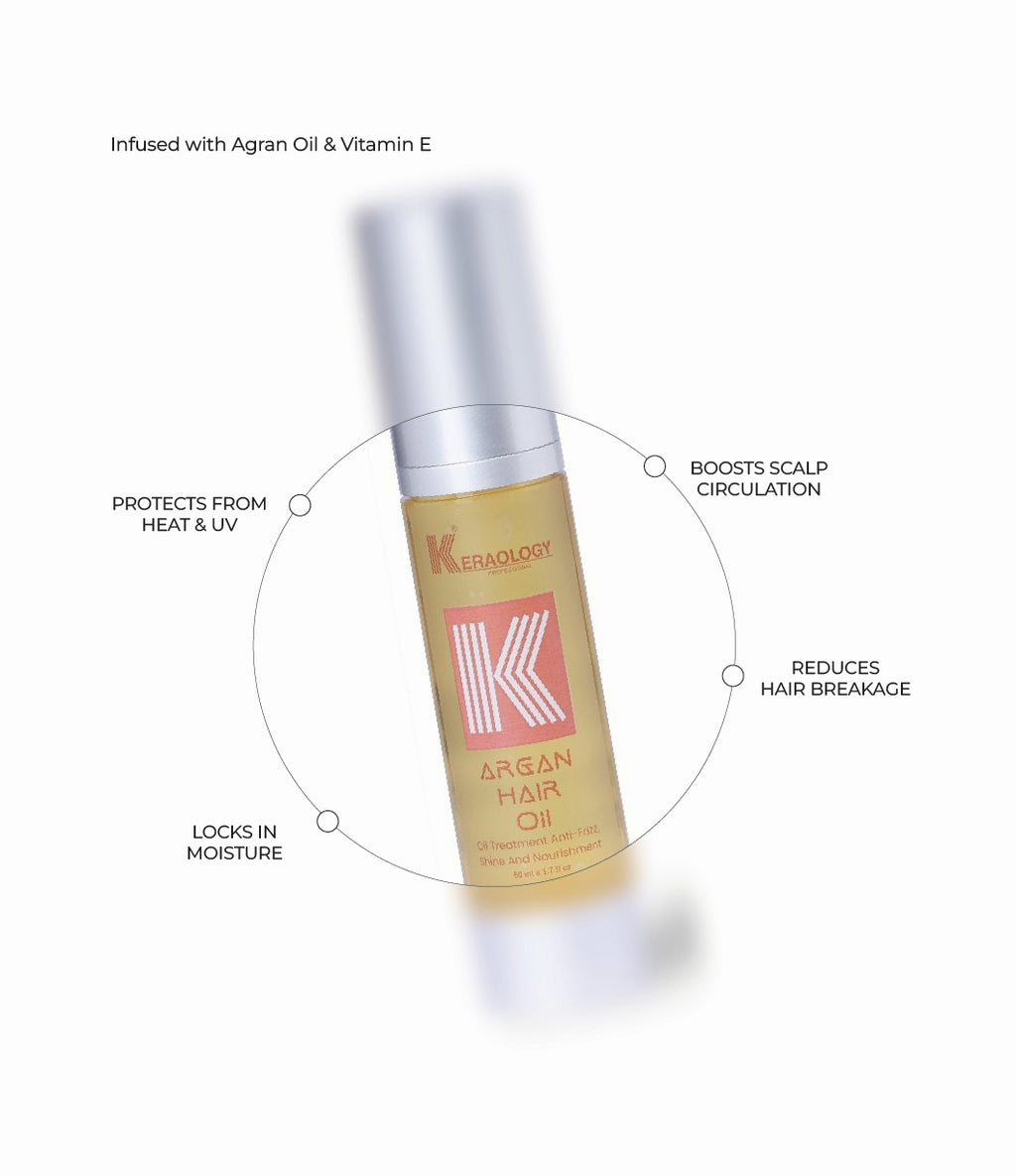Keraology Argan Hair Oil