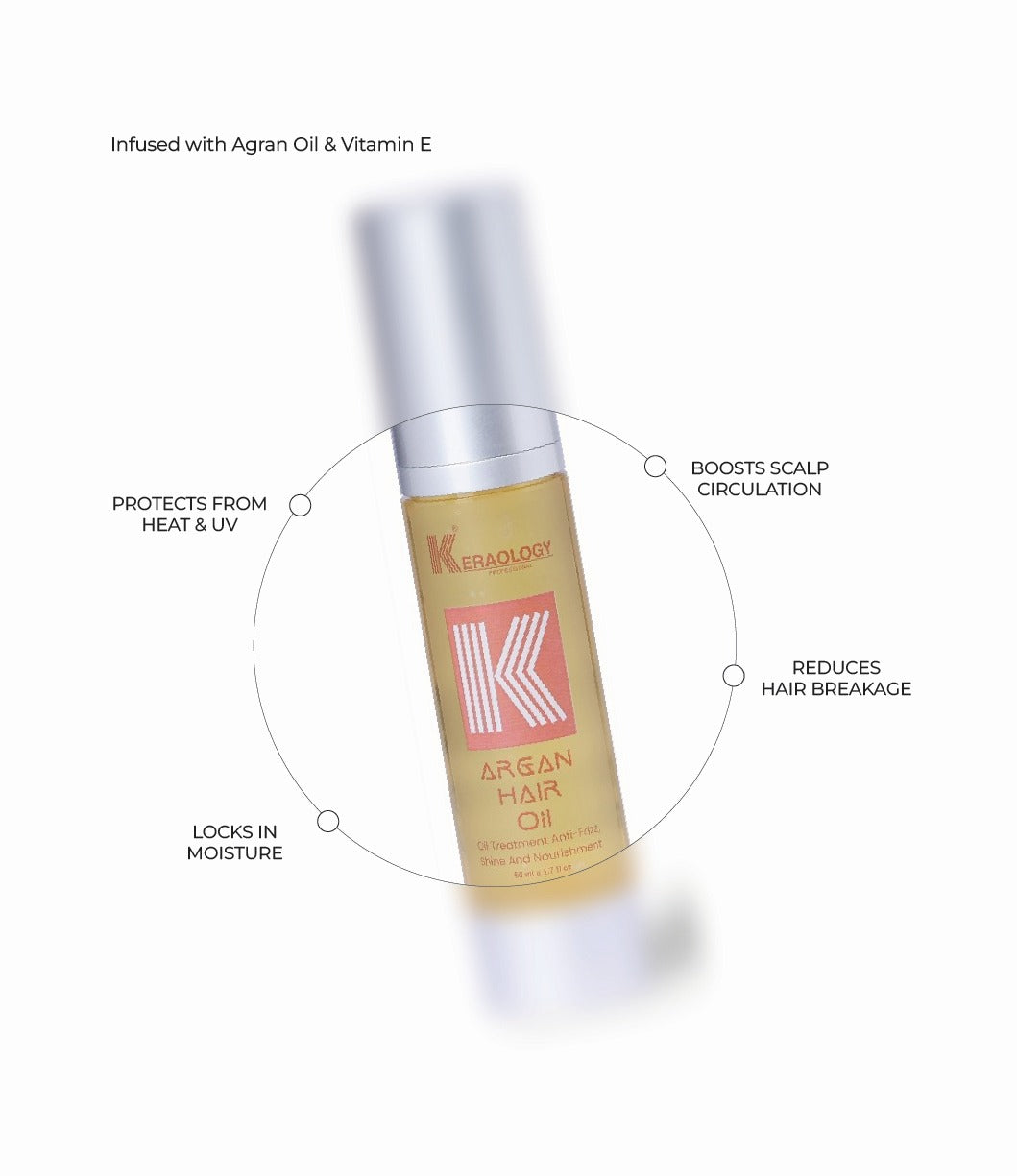 Keraology Argan Hair Oil