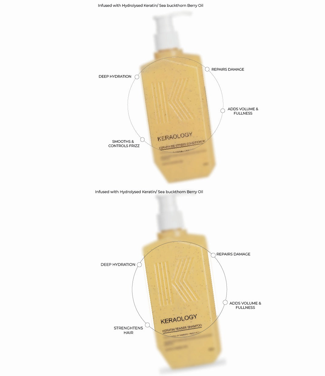 Keraology Teaser Shampoo & De-Stress Conditioner Premium